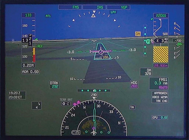 image 1 للطيارين: ضبط سرعة الاقتراب بالطائرة: عندما لا يكون Vref كافيًا