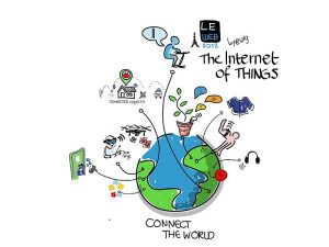 800px Internet of things signed by the author Starlink: ثورة جديدة في الاتصال العالمي بالإنترنت