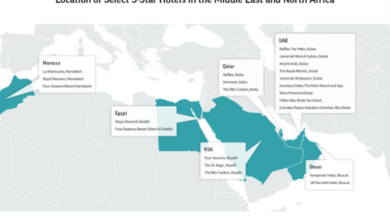 الفنادق الفاخرة في الرياض ودبي وشرم الشيخ تمتلك أسرع شبكات واي فاي في الشرق الأوسط وشمال أفريقيا 4 418 الفنادق الفاخرة في الرياض ودبي وشرم الشيخ تمتلك أسرع شبكات واي فاي في الشرق الأوسط وشمال أفريقيا